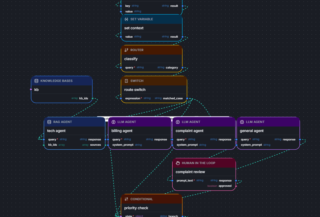 Graph Builder Interface